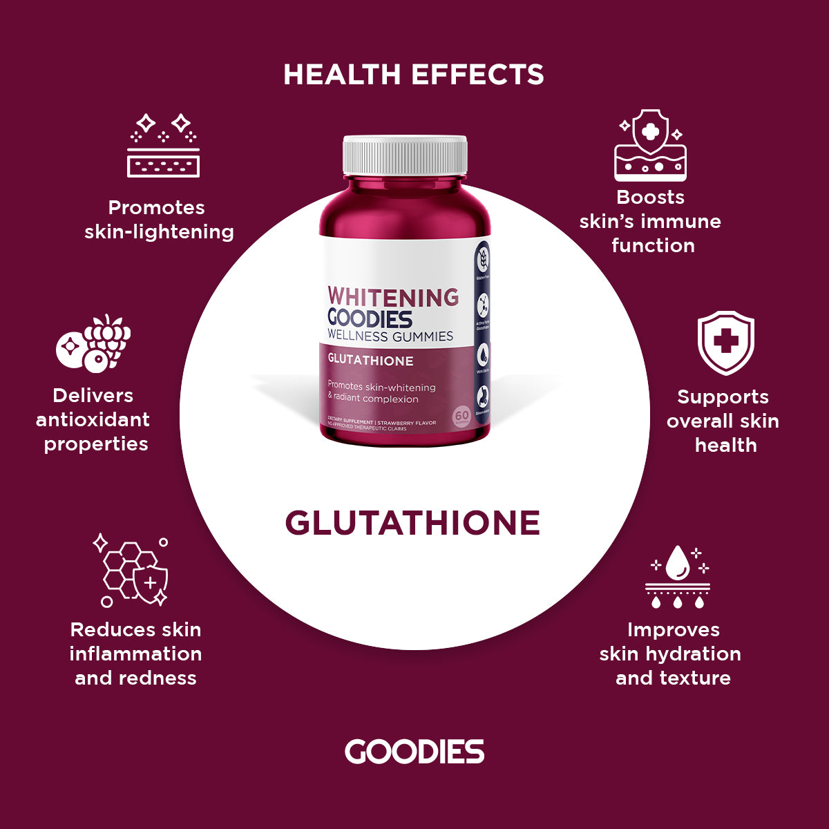 WHITENING GOODIES - Glutathione Gummies