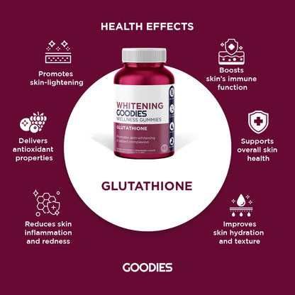 WHITENING GOODIES - Glutathione Gummies